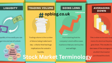 Stock Market Terminology