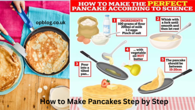 How to Make Pancakes Step by Step