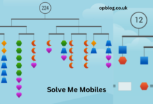 Solve Me Mobiles