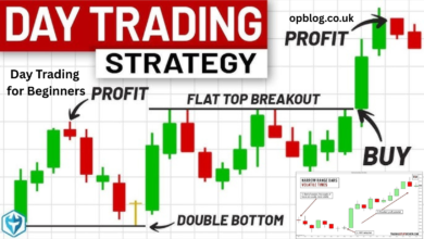 Day Trading for Beginners
