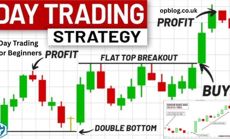 Day Trading for Beginners