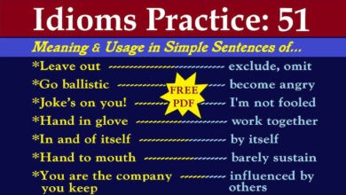 In and of Itself Meaning