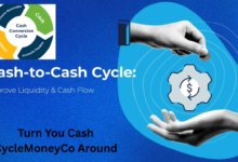 Turn You Cash CycleMoneyCo Around