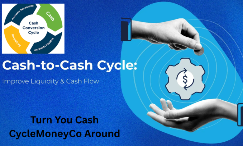 Turn You Cash CycleMoneyCo Around