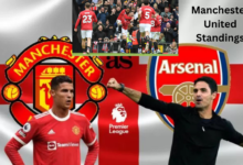 Manchester United Standings