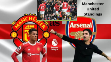 Manchester United Standings