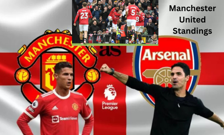 Manchester United Standings