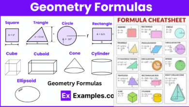 Geometry Formulas