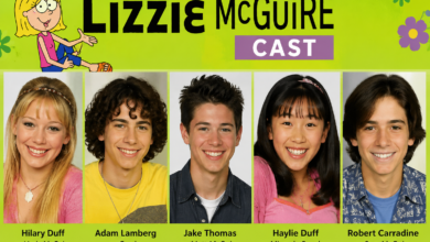 Lizzie McGuire Cast