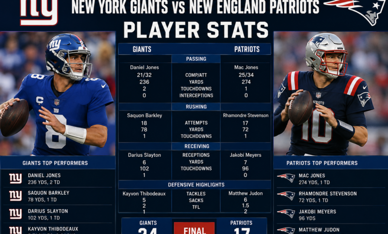 New York Giants vs New England Patriots Match Player Stats