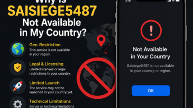 Why Is Saisiege5487 Not Available in My Country