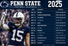 Penn State Football Schedule 2025