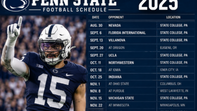 Penn State Football Schedule 2025