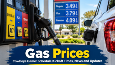 Gas Prices
